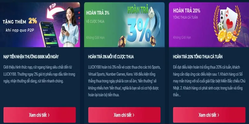 Giới thiệu trò chơi casino
